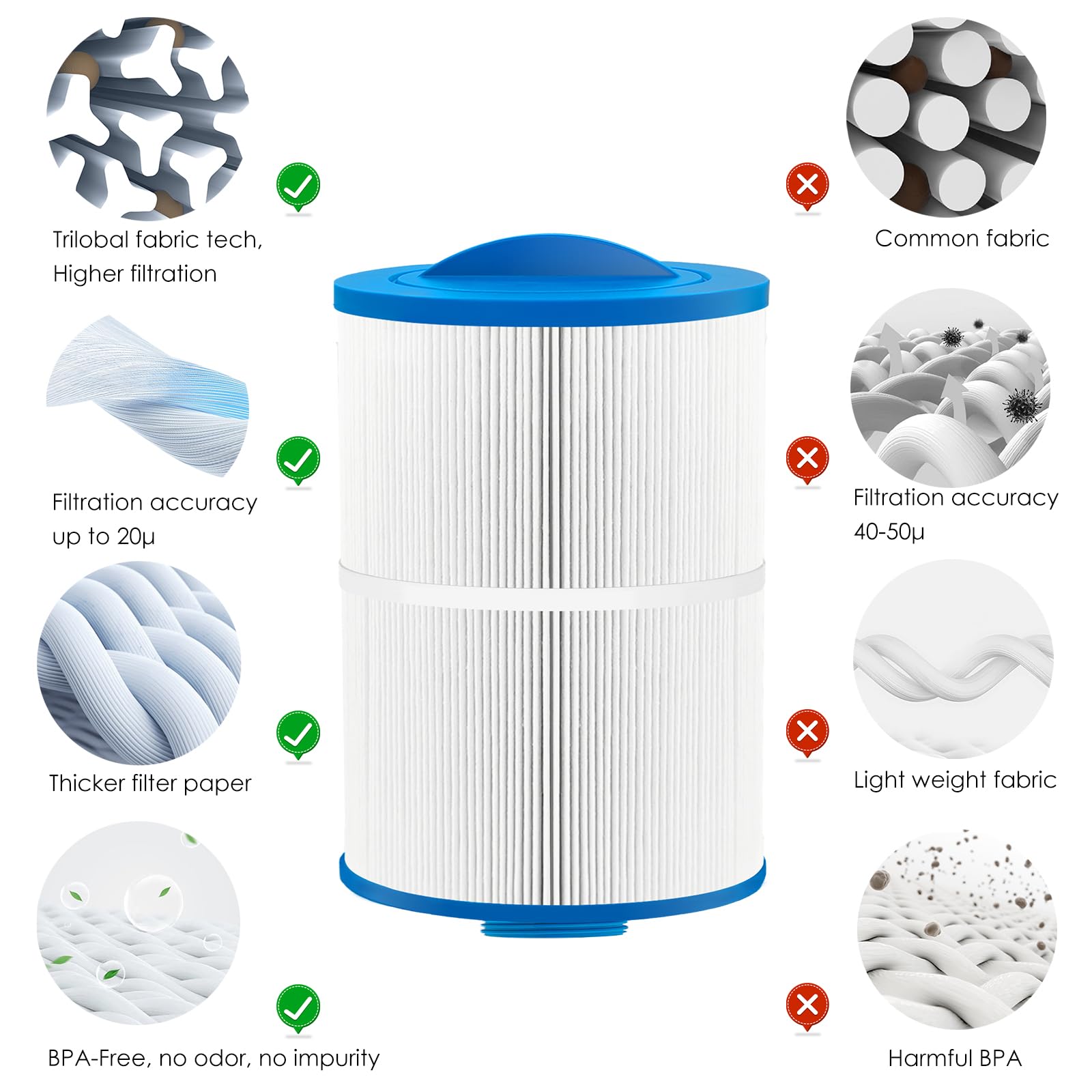 LVJUSEN rinsing filter under water showing easy cleaning benefit
