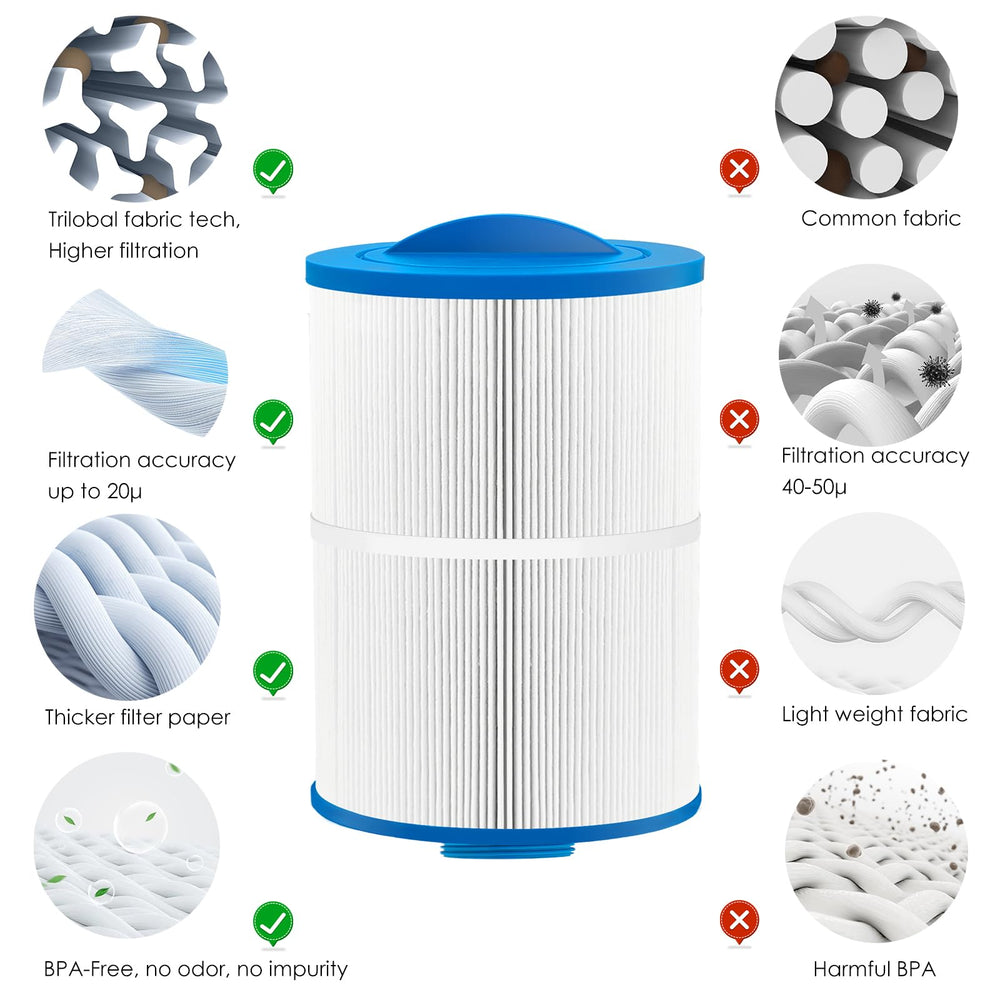 LVJUSEN rinsing filter under water showing easy cleaning benefit