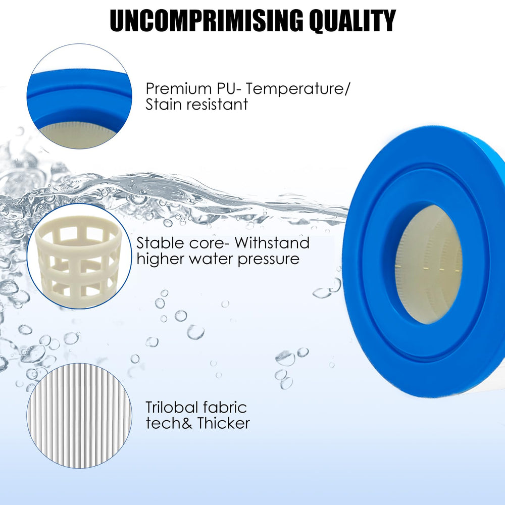 LVJUSEN filter in backyard spa scene illustrating clean water enjoyment