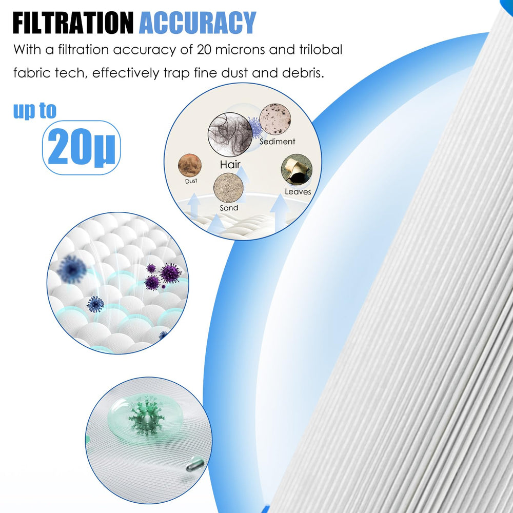 LVJUSEN filter beside ruler showing correct PMA-R3 dimensions