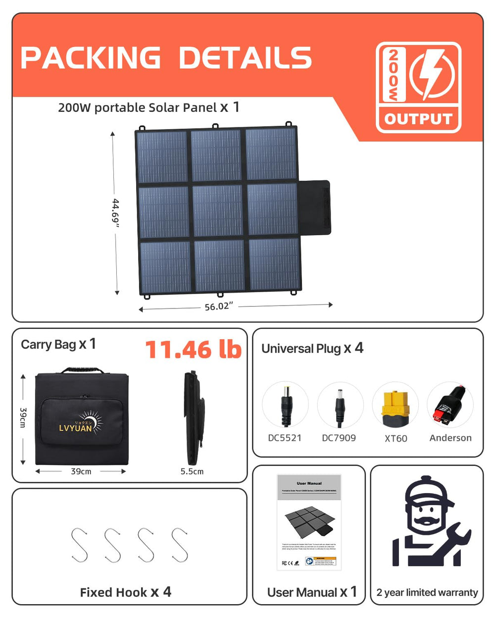 LVYUAN solar panel set up beside tent charging devices outdoors benefit