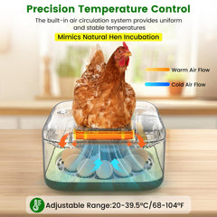Lwlaboc auto-turner mechanism close-up ensuring even rotation and reduced embryo adhesion