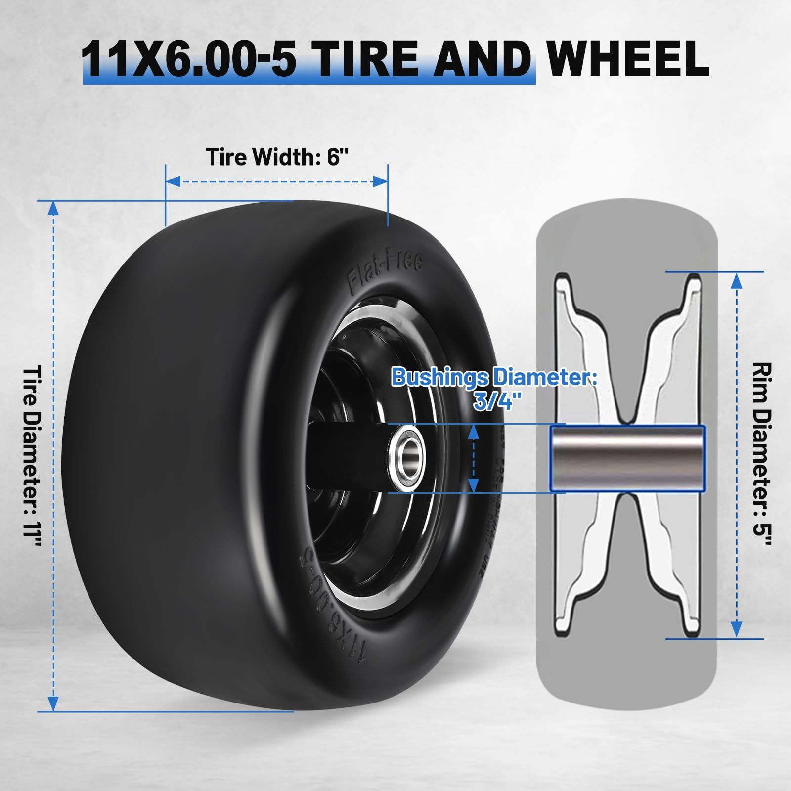 Lwlaboc close-up solid rubber tread demonstrating puncture resistance benefit