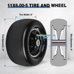 Lwlaboc close-up solid rubber tread demonstrating puncture resistance benefit