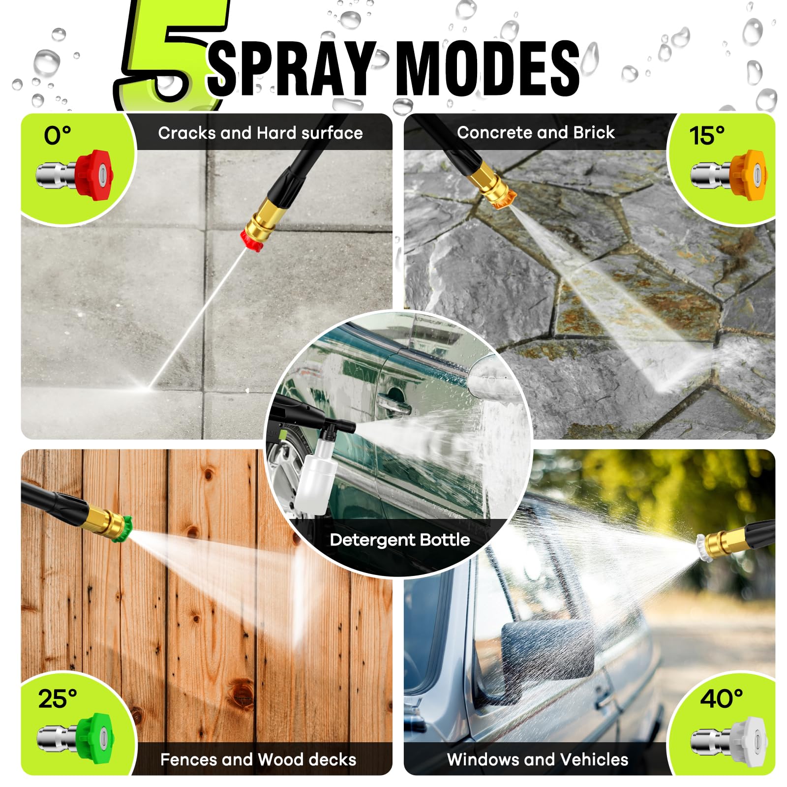 LWQ quick-connect metal nozzles in holders for fast-spray adjustment benefit