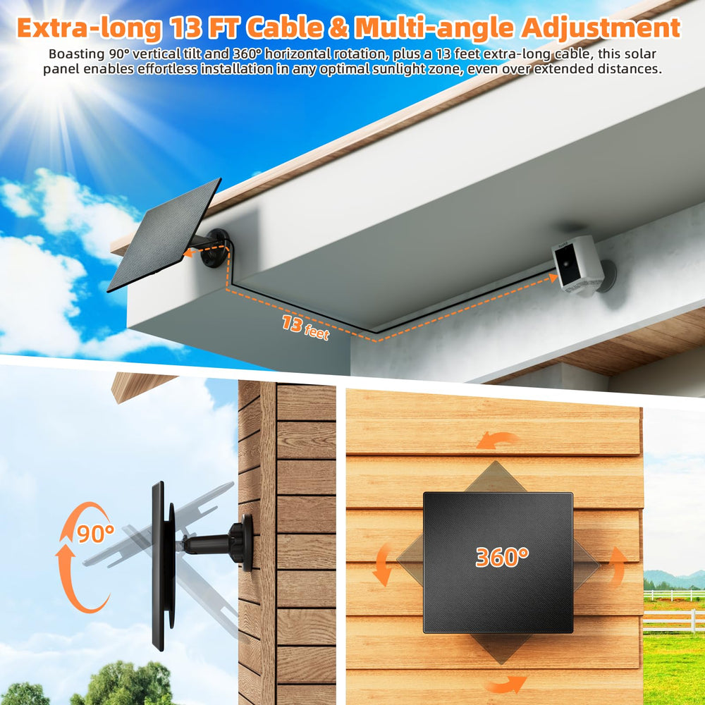 Lybuorze 13ft cable routed from panel to Ring camera for flexible installation