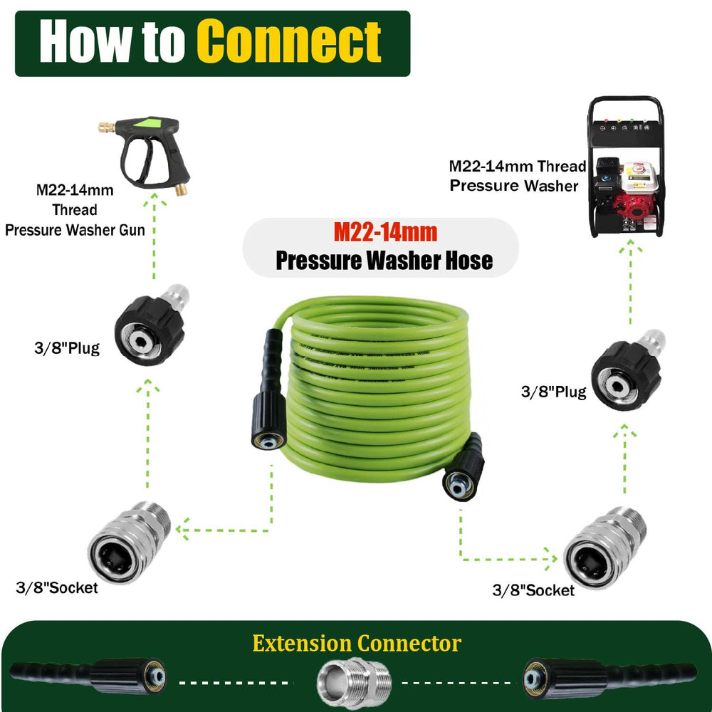 LycorTrade hose cleaning car and driveway for powerful, extended reach