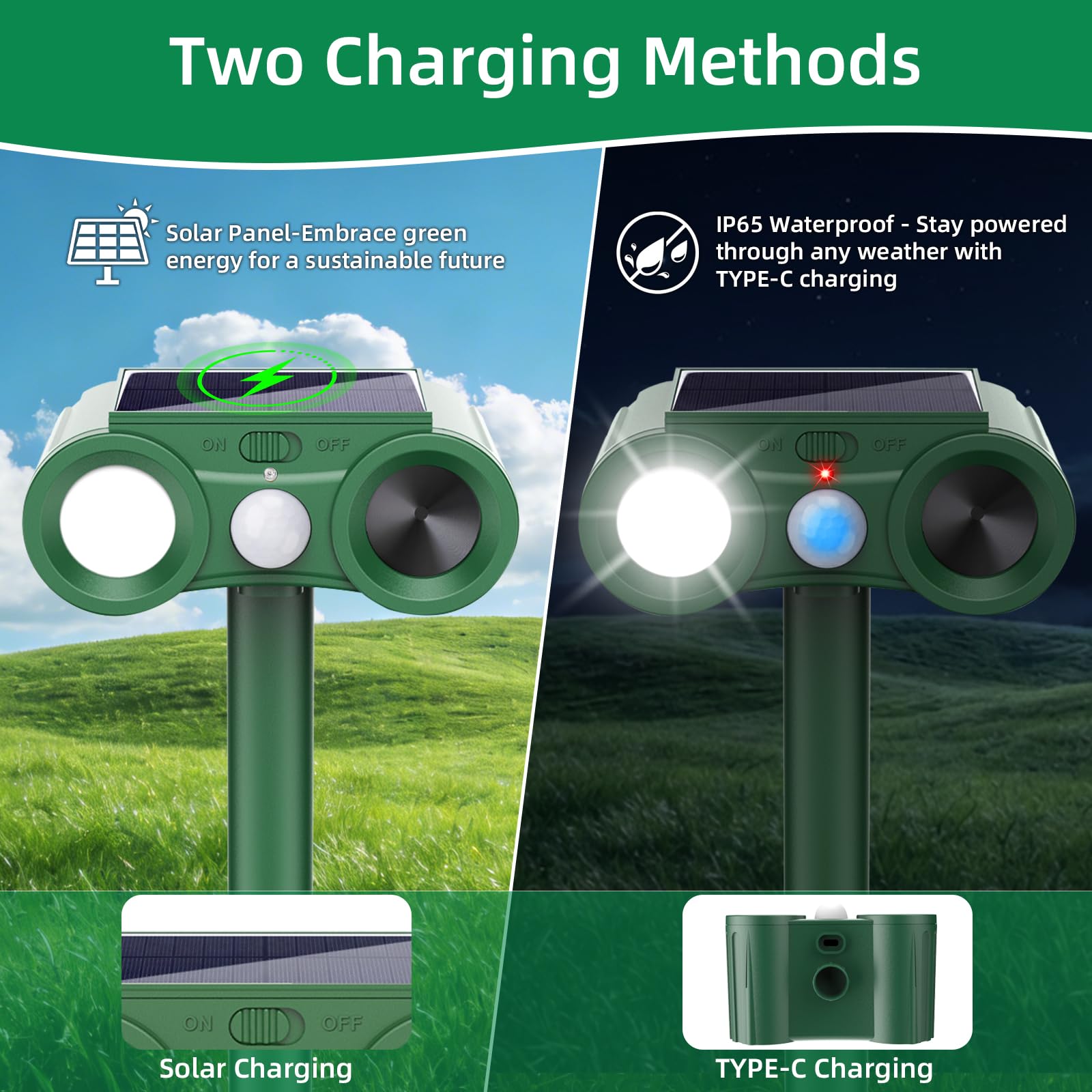 Lycxbfjia LED strobe activated at night providing visible deterrence