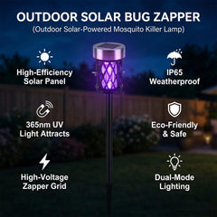 Lycxbfjia solar panel closeup highlighting high-efficiency charging for longer runtime