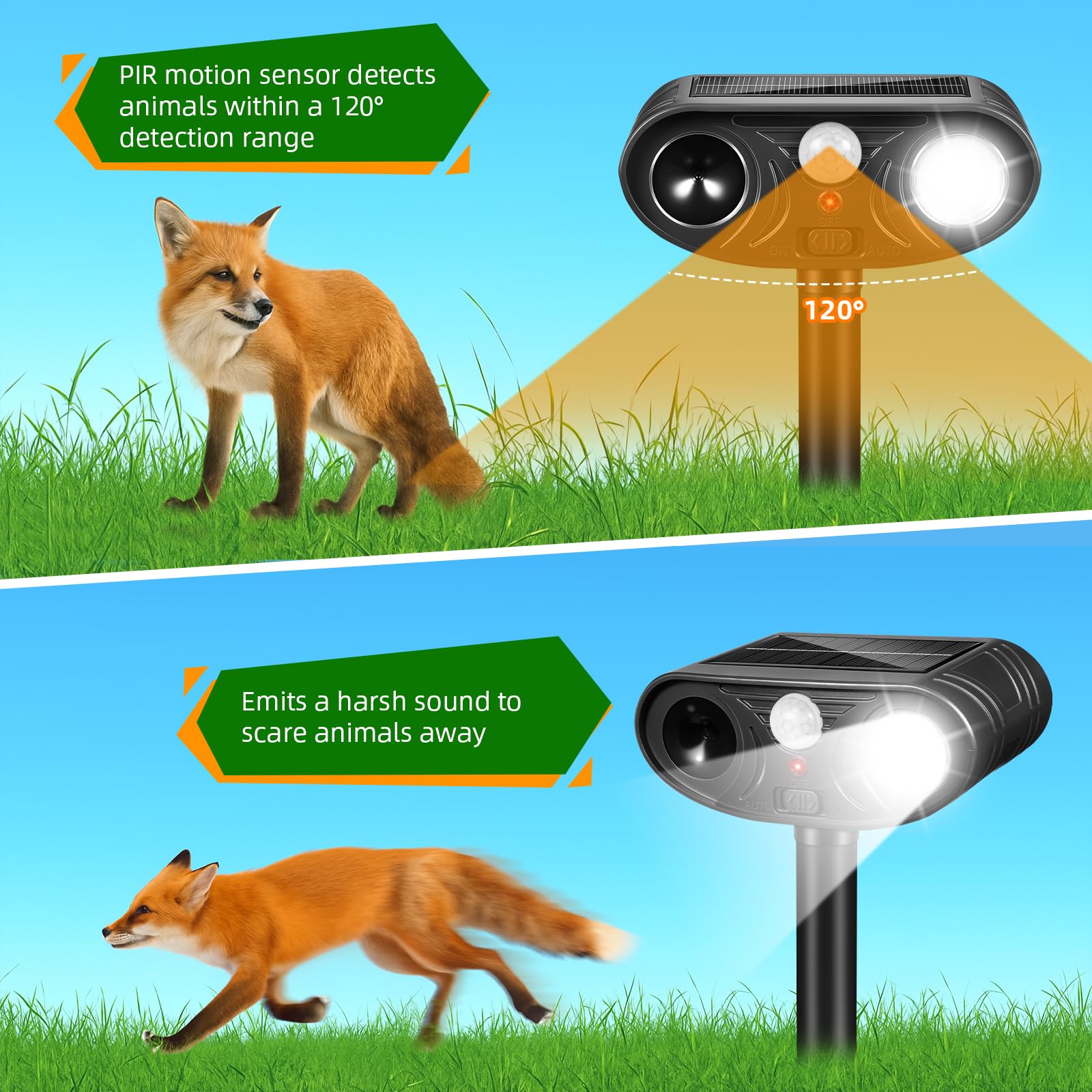 Lycxbfjia strobe and ultrasonic speaker detail deterring pests