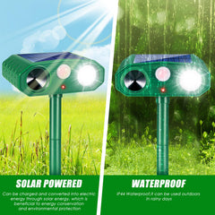 Lycxbfjia strobe LED array illuminated, startles nocturnal pests safely