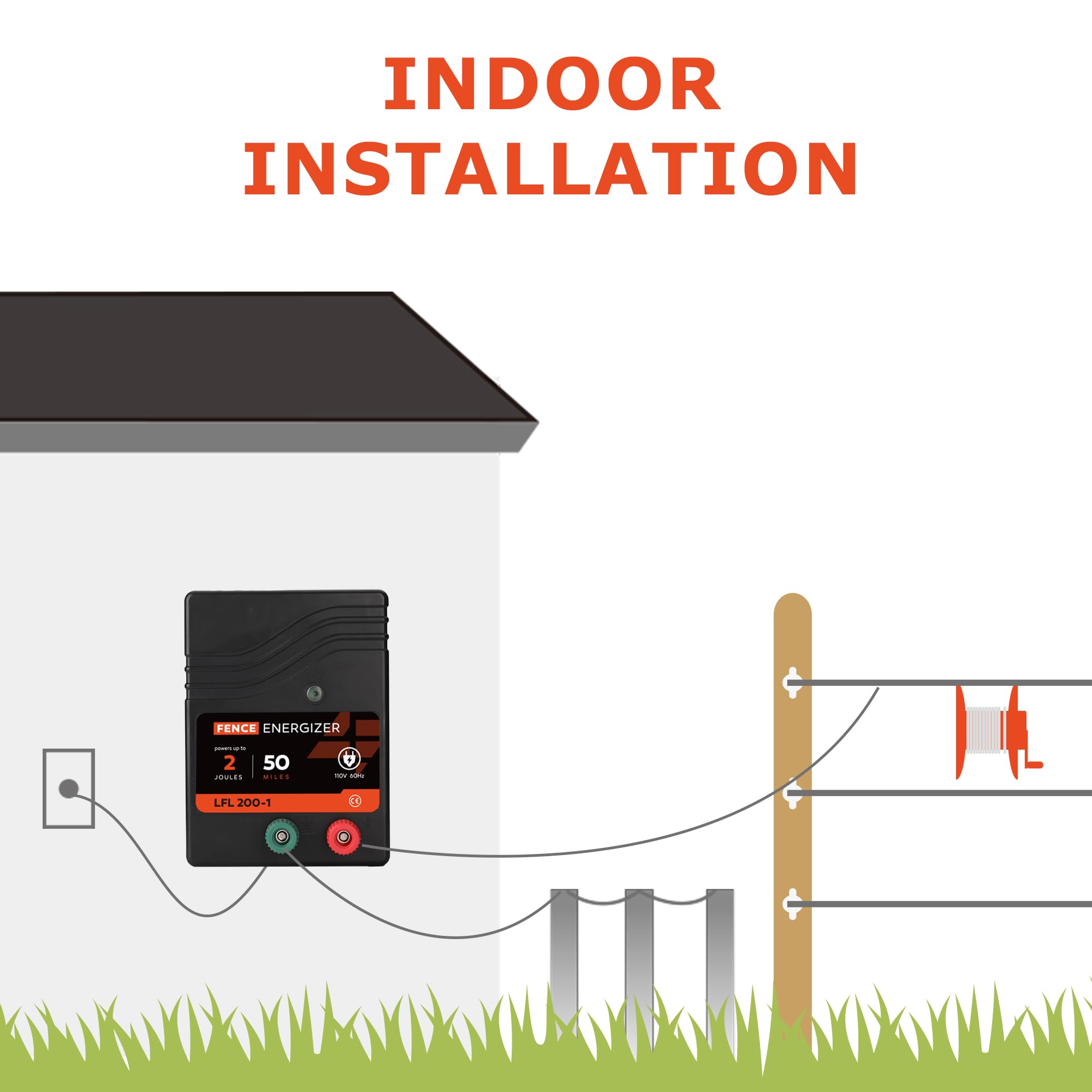 L-FENCE LYDITE connected to fence wire and ground rod showing reliable grounding setup