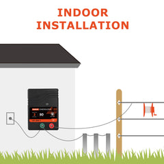 L-FENCE LYDITE connected to fence wire and ground rod showing reliable grounding setup