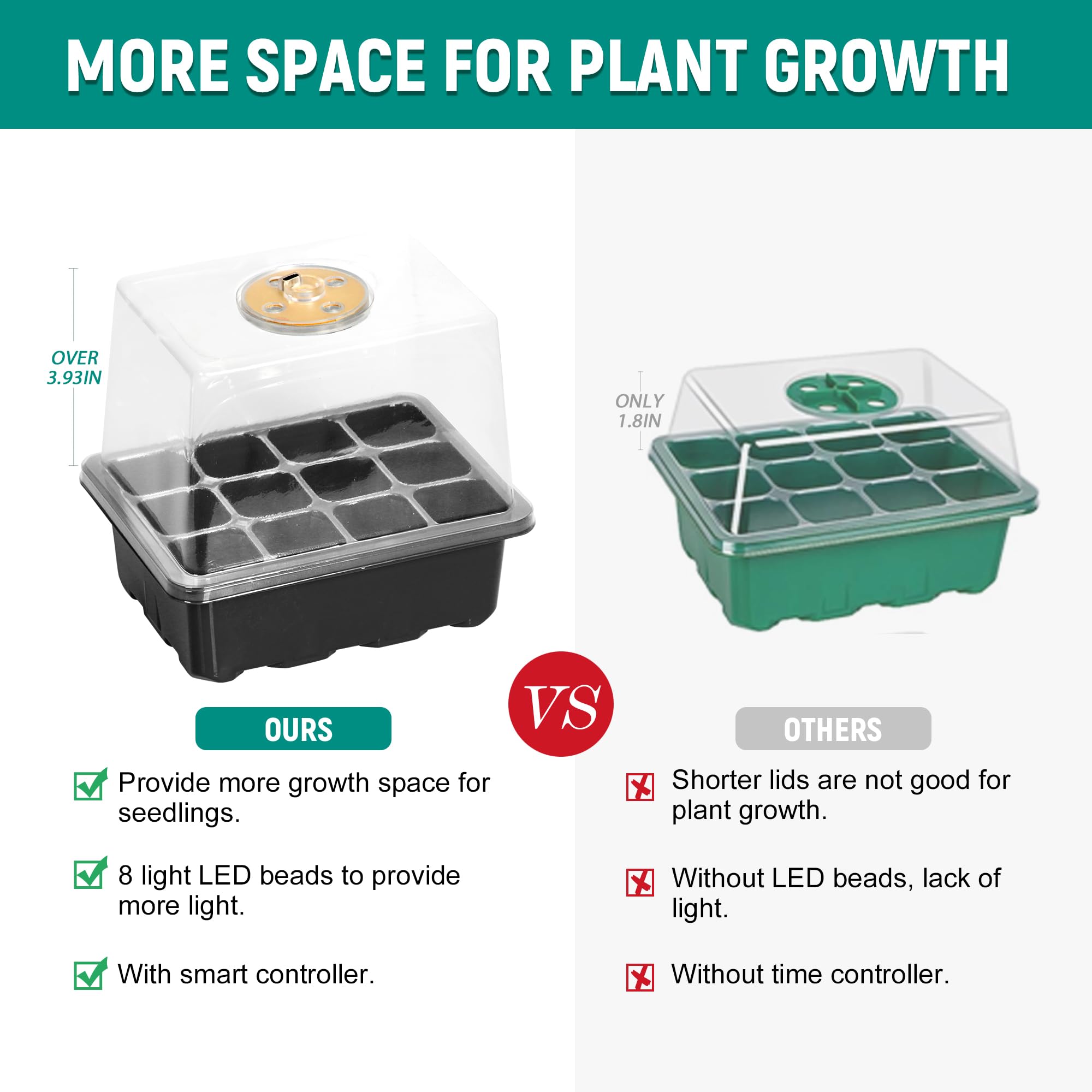 LYDTICK full-spectrum LED grow light over trays providing consistent light