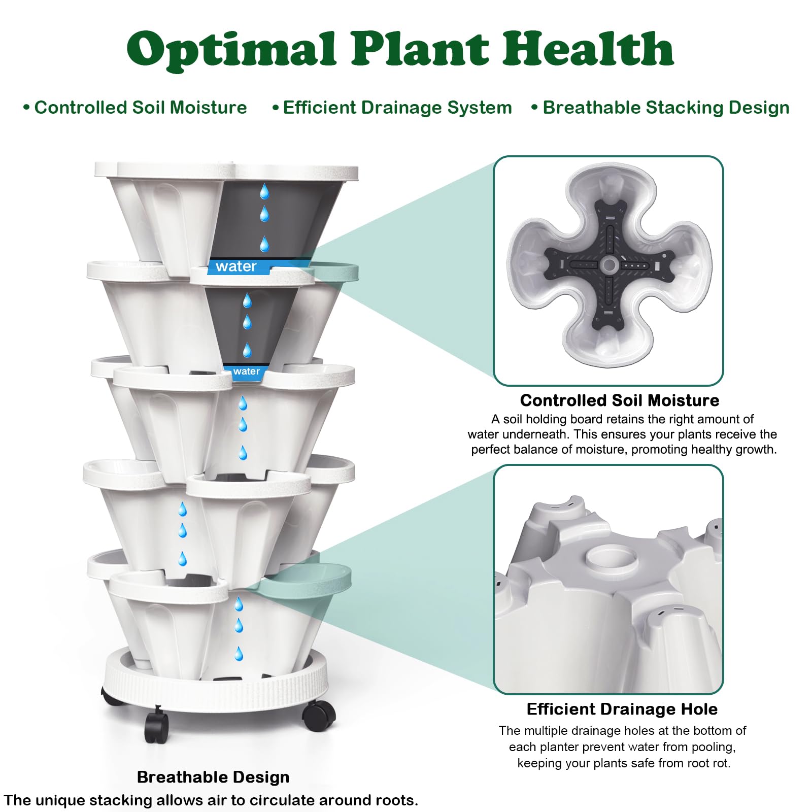 Lykvrii close-up of a planter tier showing planting pockets and durable texture for longevity