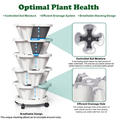 Lykvrii close-up of a planter tier showing planting pockets and durable texture for longevity
