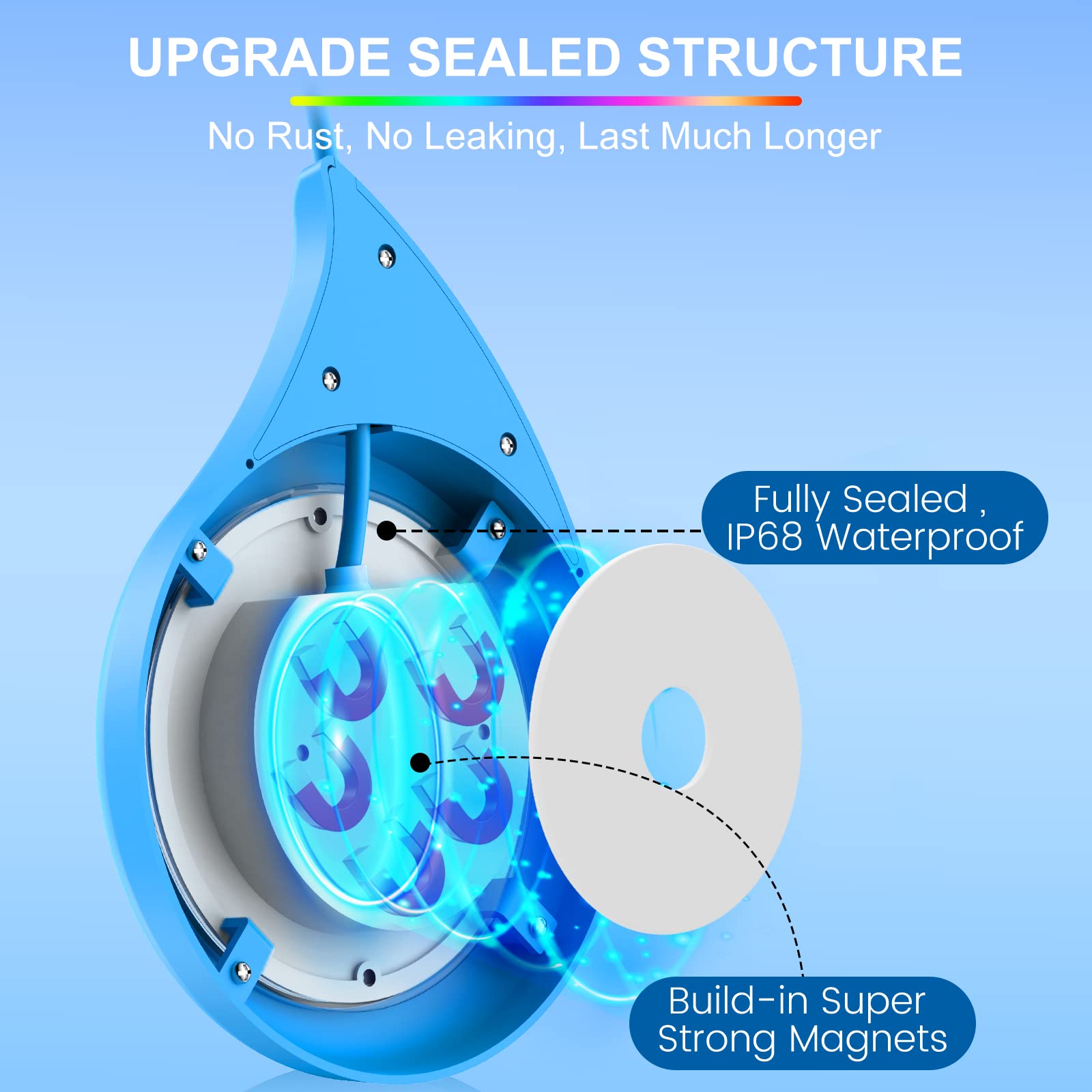 LyLmLe close-up of sealed magnet base highlighting secure tool-free mounting