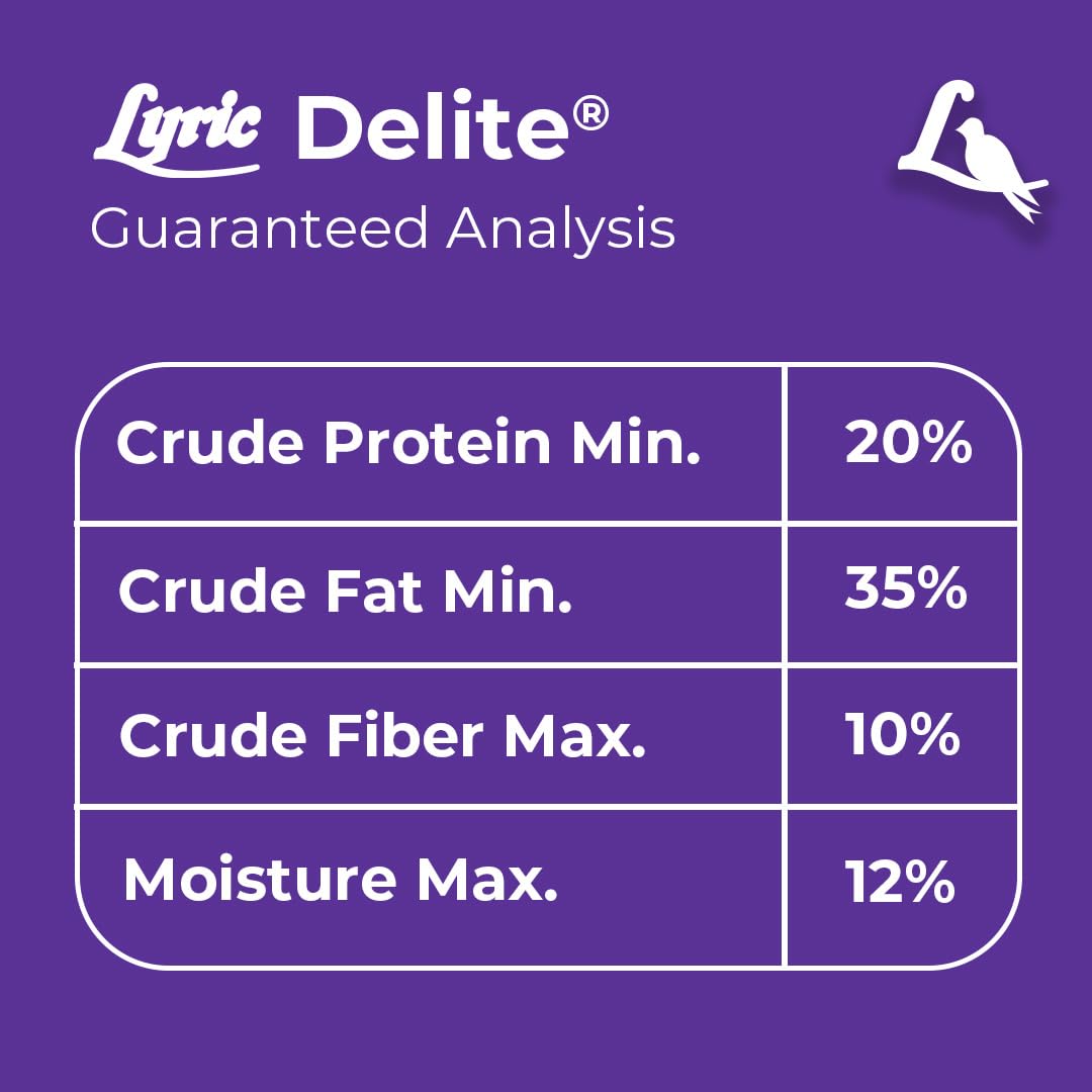 Lyric Delite next to ruler for size comparison and portion guidance