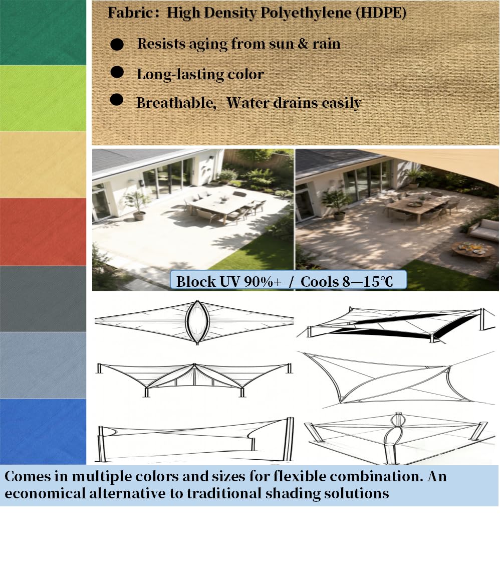 LyShade reinforced corner with steel fitting showing strong secure-mount benefit