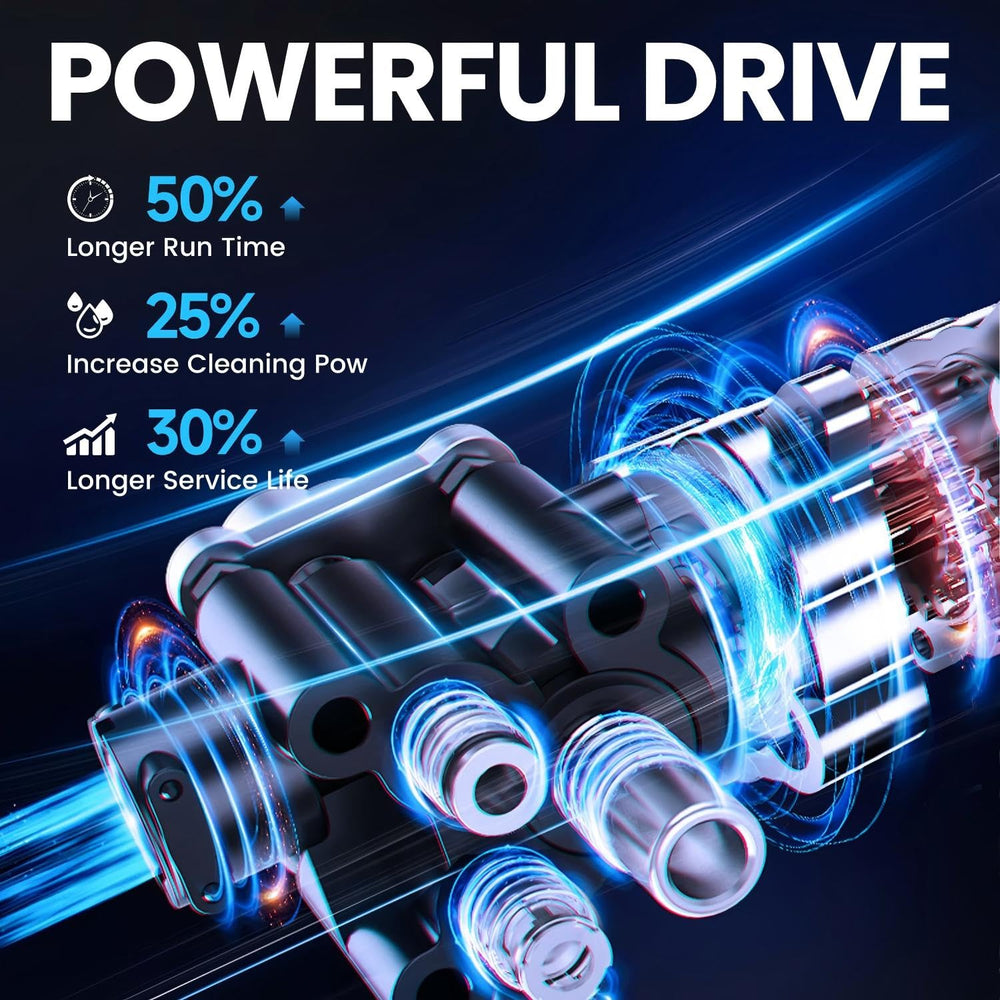 LZO dual 21V battery pack detail highlighting long runtime benefit