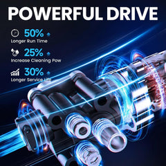 LZO dual 21V battery pack detail highlighting long runtime benefit