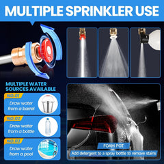 LZO close-up of 6-in-1 nozzle and soap bottle showing spray versatility benefit