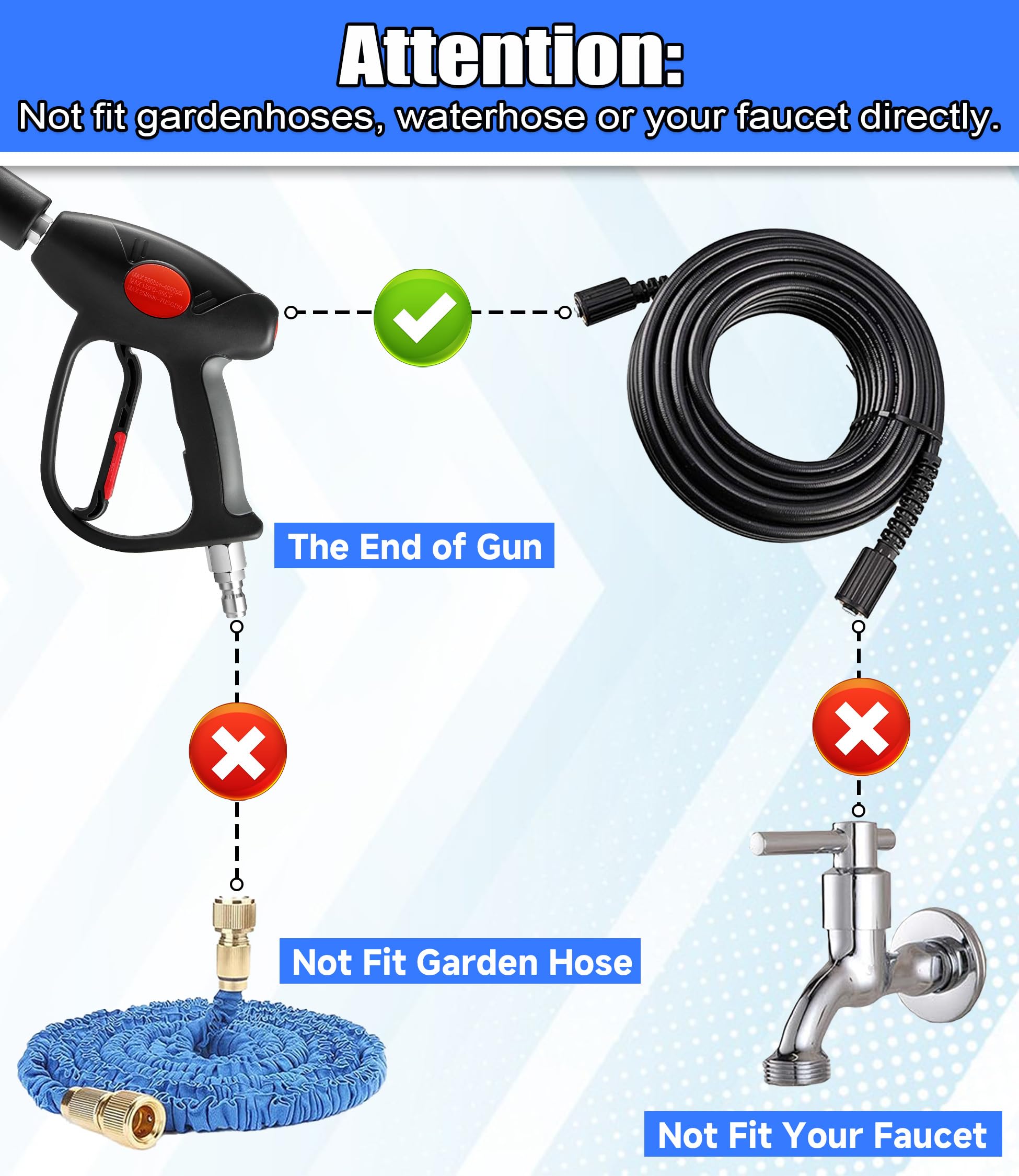 M MINGLE close-up of 360° swivel connection preventing hose tangles and saving time