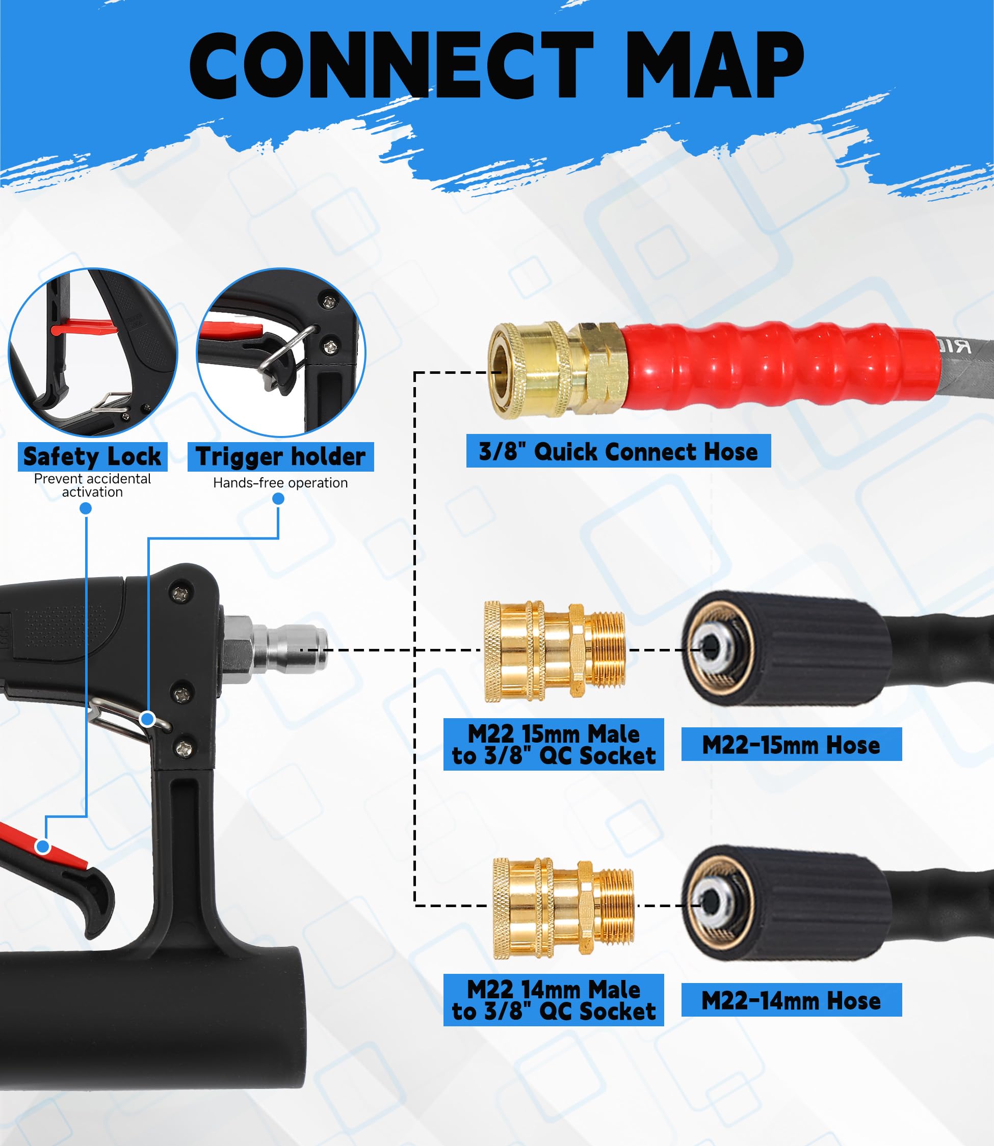 M MINGLE included M22 and quick-connect adapters for broad pressure washer compatibility