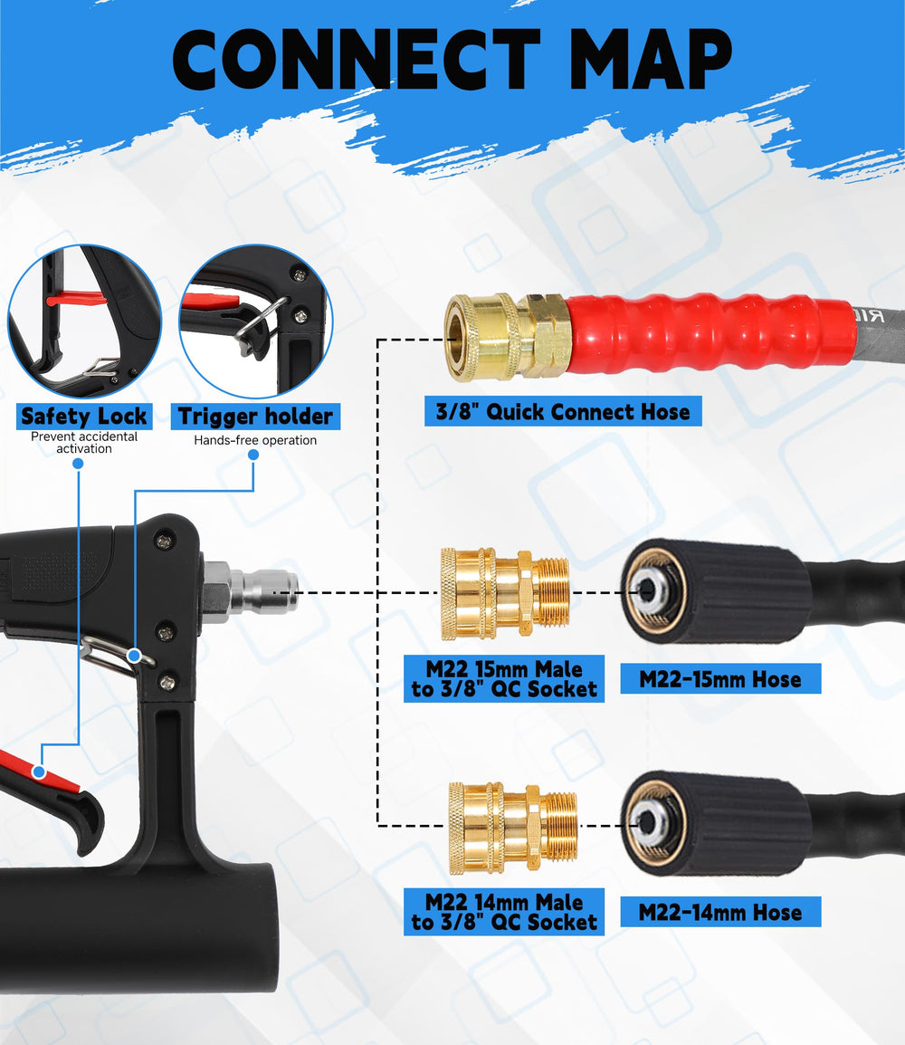 M MINGLE included M22 and quick-connect adapters for broad pressure washer compatibility