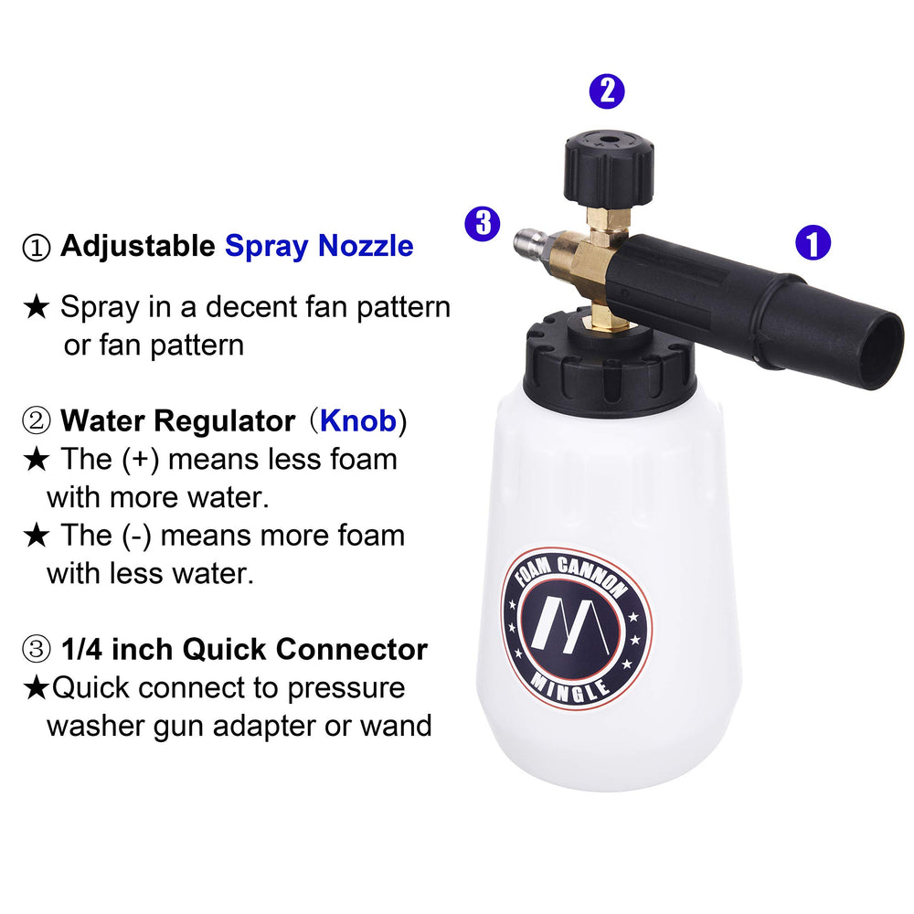 M MINGLE set of five nozzle tips array offering different spray angles for tasks