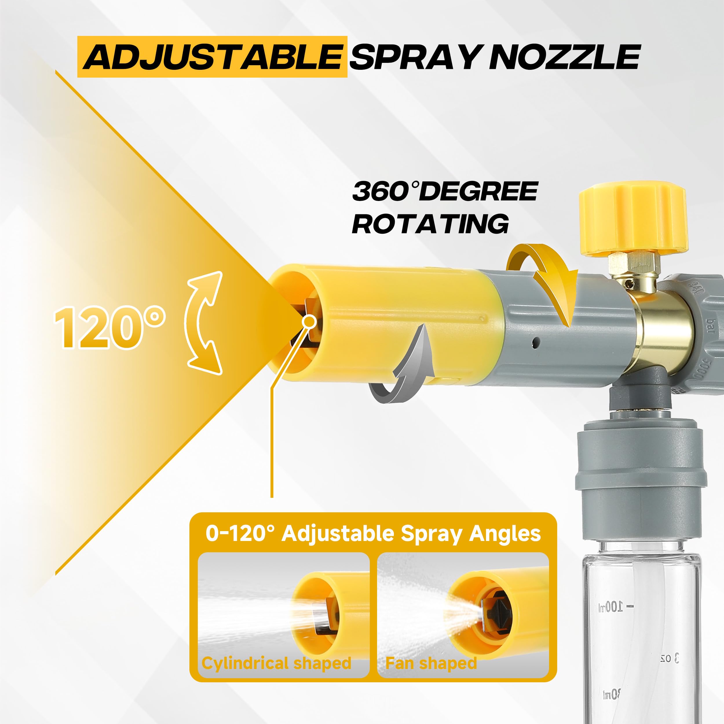M MINGLE foam spray on car surface producing dense, clinging suds