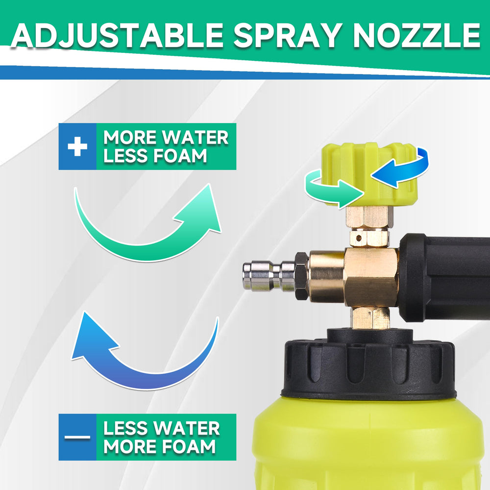 M MINGLE pressure gun in use washing a car demonstrating powerful rinsing and time savings