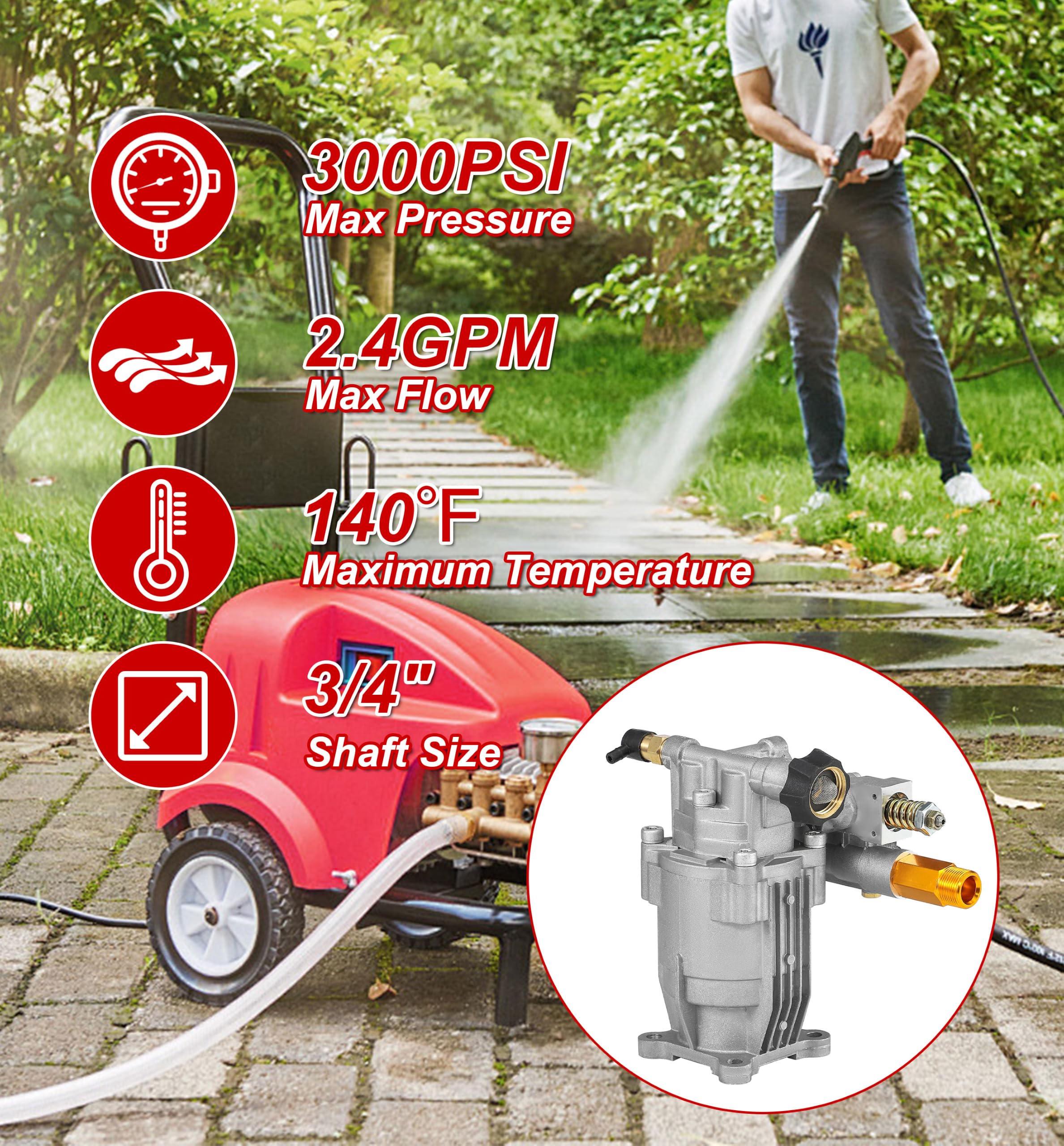 M MINGLE pump in use cleaning concrete demonstrating strong 3000 PSI performance