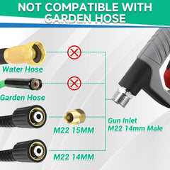 M MINGLE nozzle set and M22-15mm connector laid out for quick attachment and spray variety