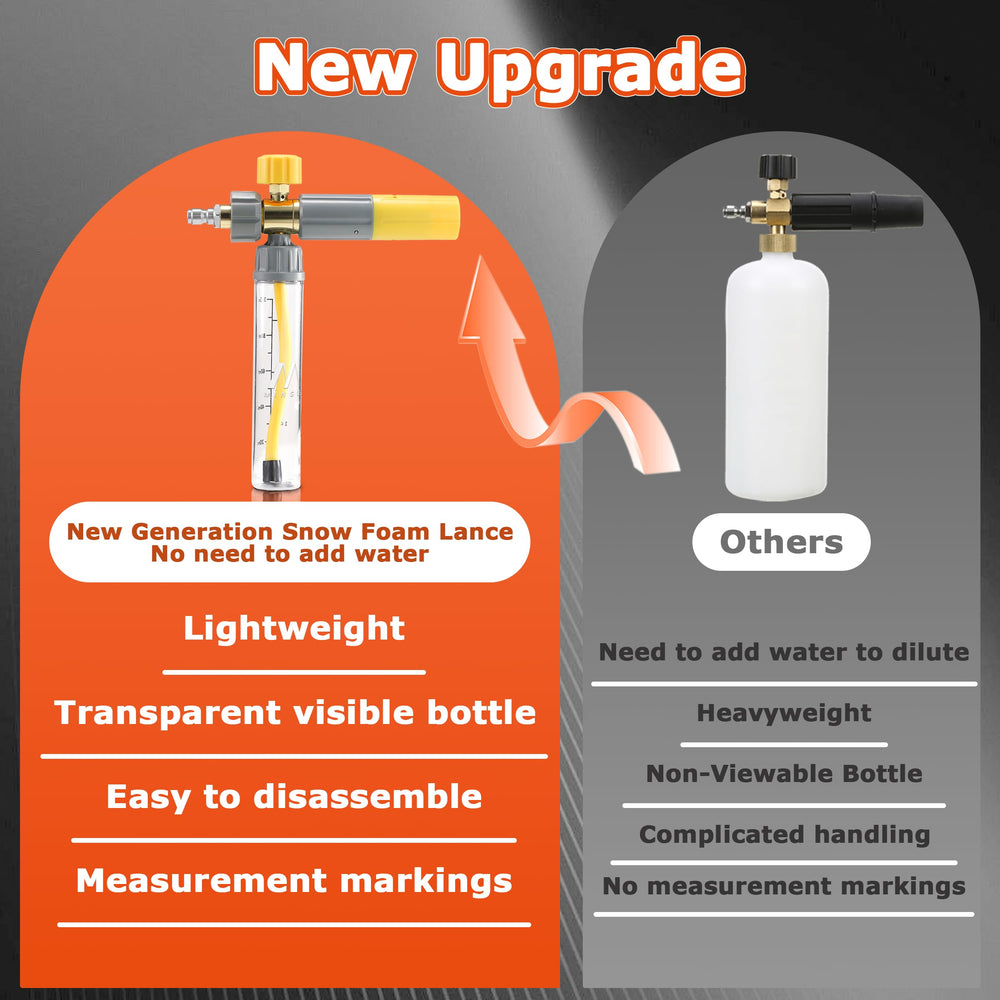 M MINGLE nozzle set laid out displaying five tips for adjustable spray patterns benefit