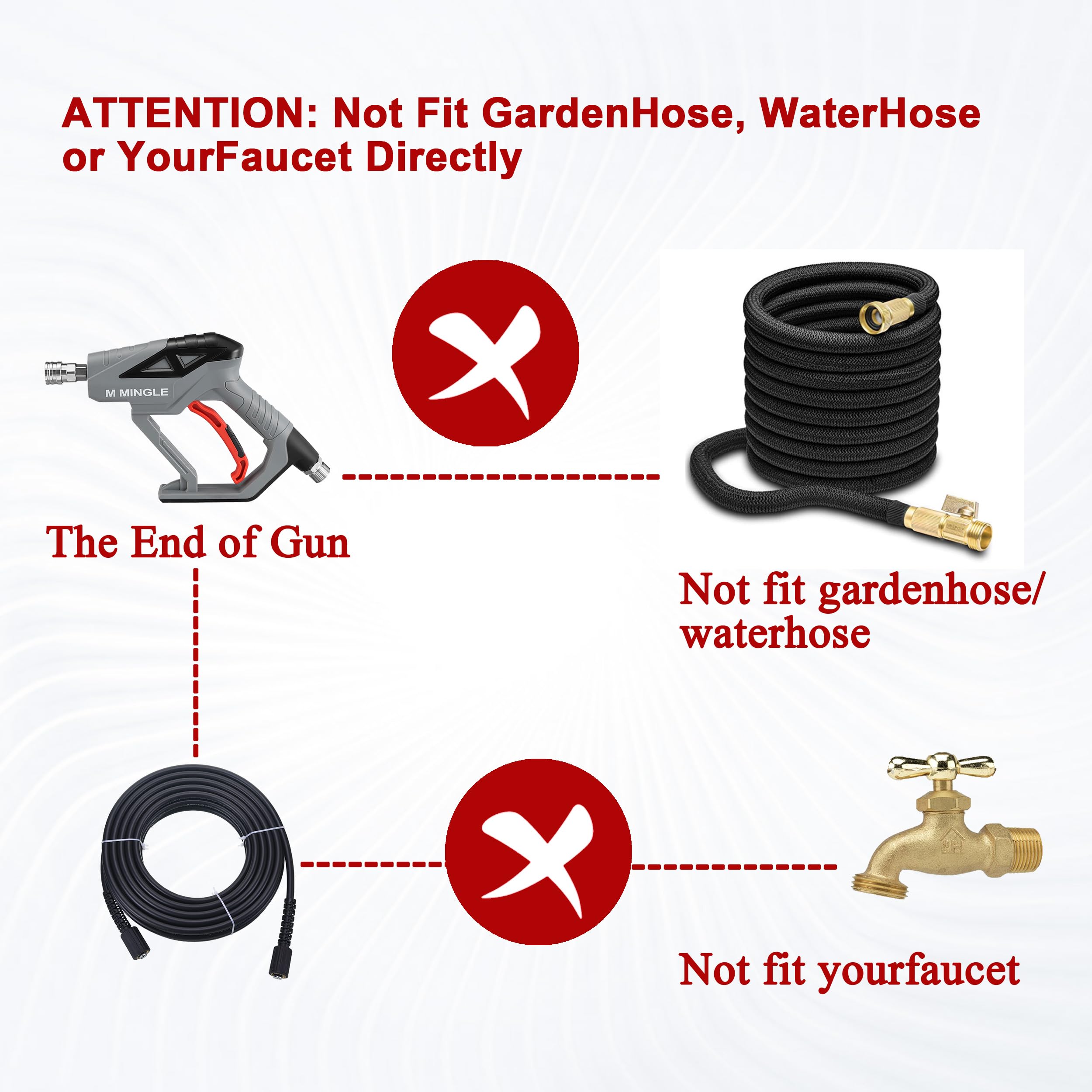 M MINGLE pressure washer gun angled view demonstrating ergonomic grip and control