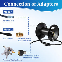 M MINGLE reel secured to wall demonstrating stable mounted storage benefit