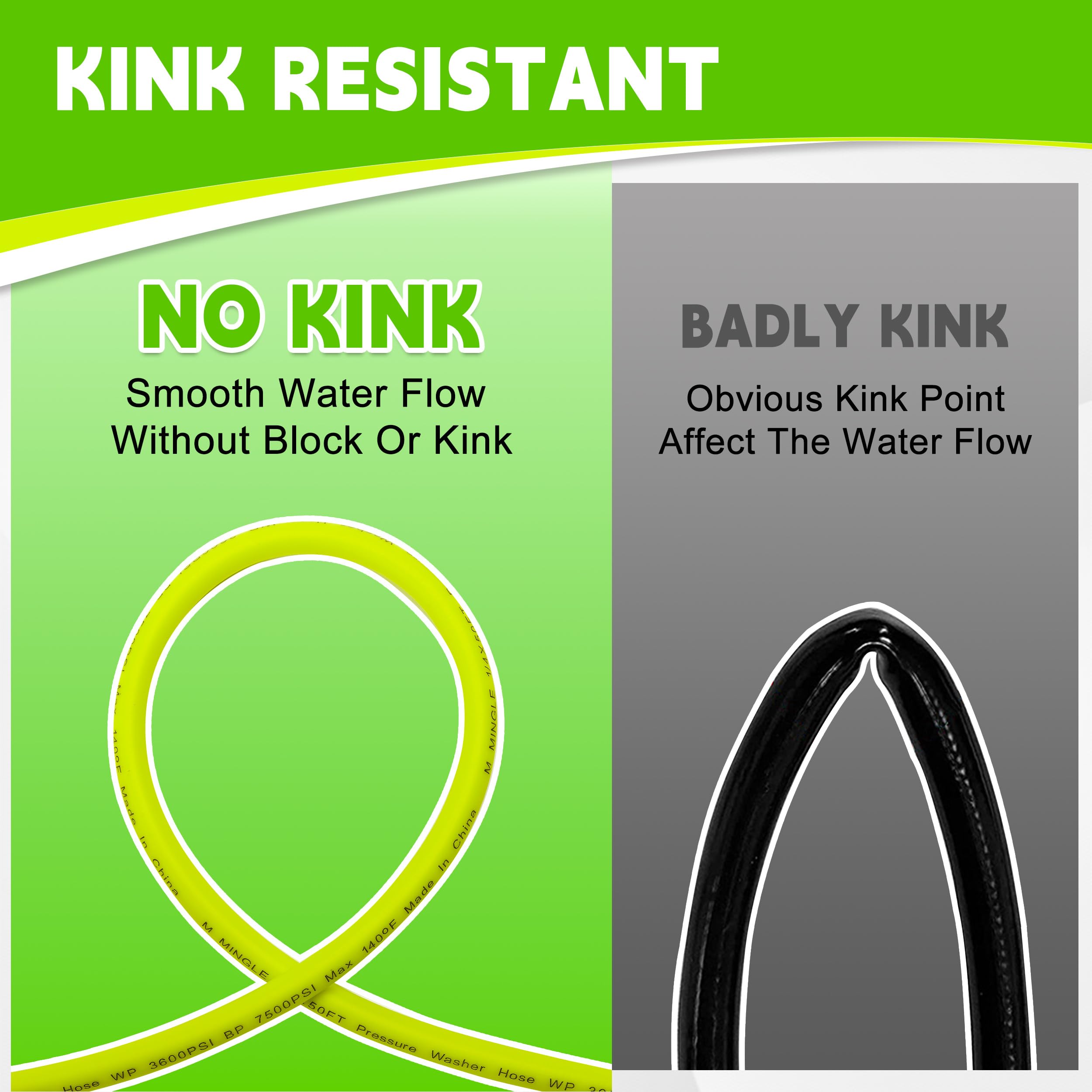 M MINGLE hose texture close-up highlighting abrasion resistance and longevity benefit