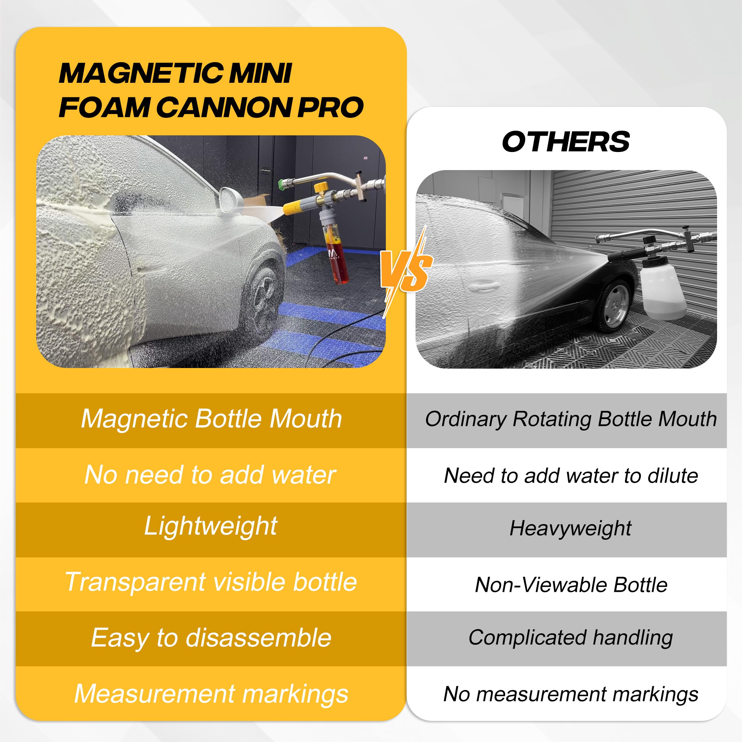 M MINGLE transparent 100ml bottle showing soap level for efficient refills