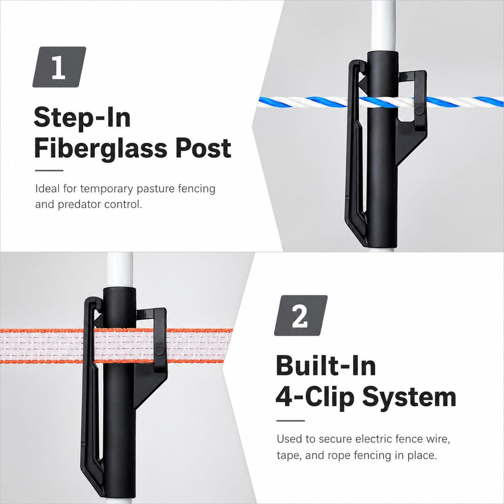 M MINGYA side profile beside measuring tape showing true 48-inch length benefit