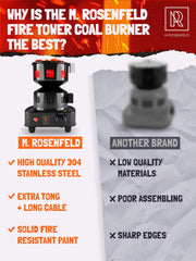 M. ROSENFELD in use on patio lighting coals quickly for outdoor grilling convenience