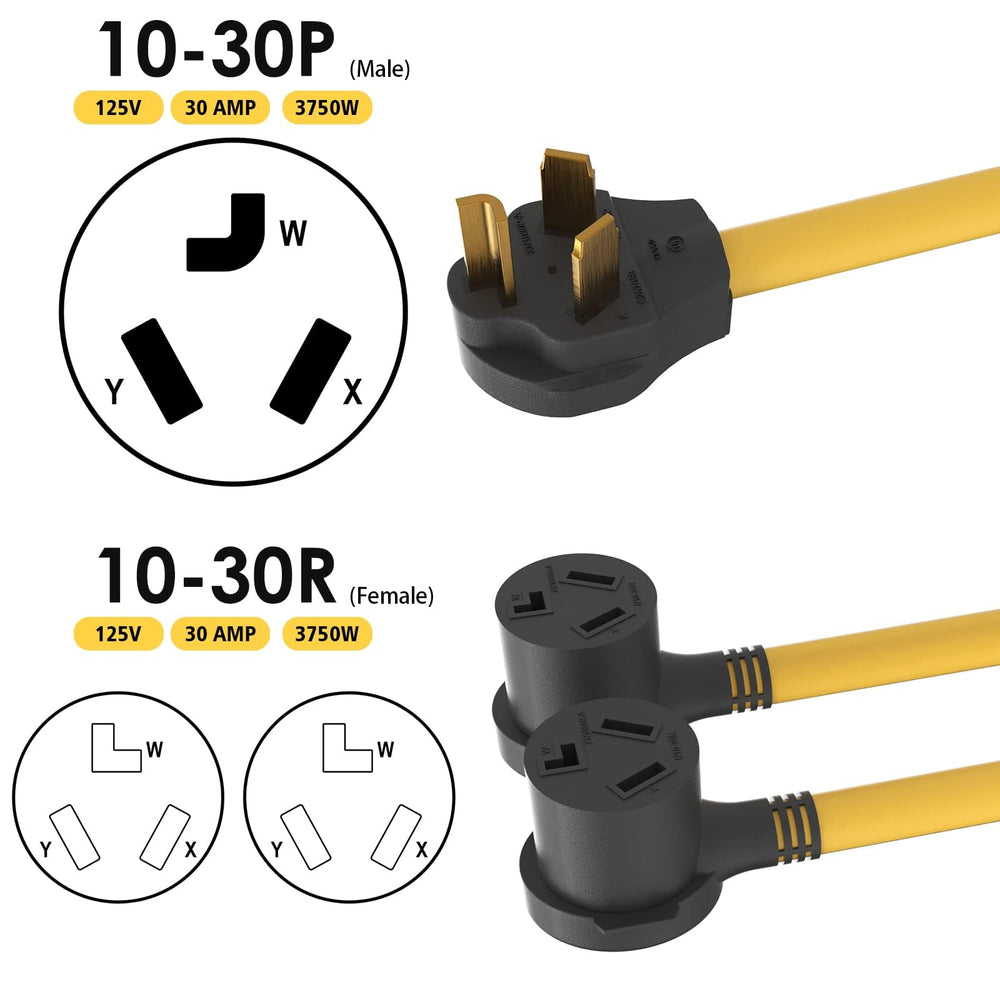 M1A2 cable texture and 10 AWG jacket detail for durable flexible use