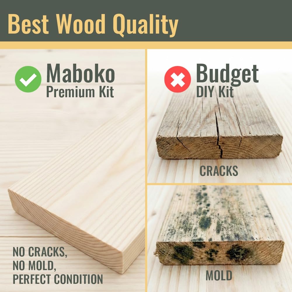 Maboko included paint set and brushes emphasizing ready-to-build convenience