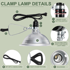 Macarrie clamp lamp over indoor plant shelf promoting better growth light coverage