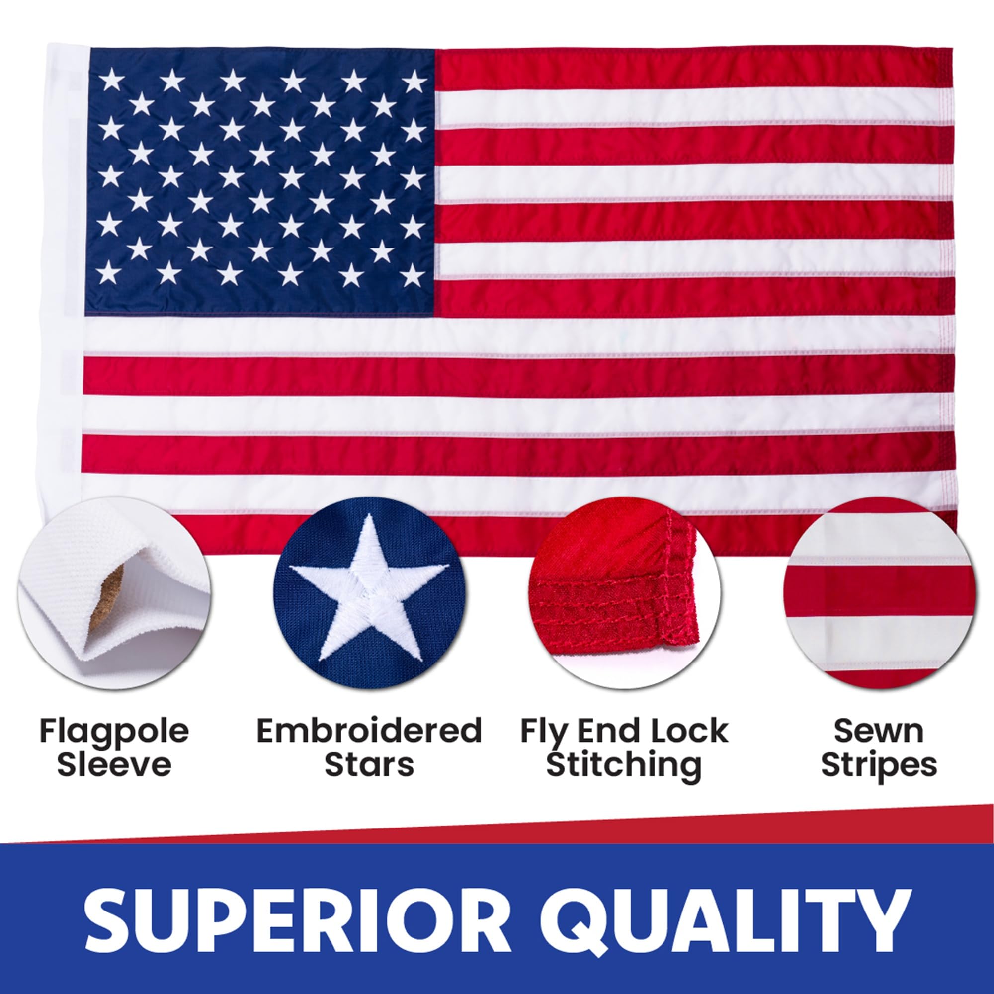 Made in USA Flags close-up of embroidered stars highlighting durability and crisp detail