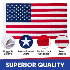 Made in USA Flags close-up of embroidered stars highlighting durability and crisp detail