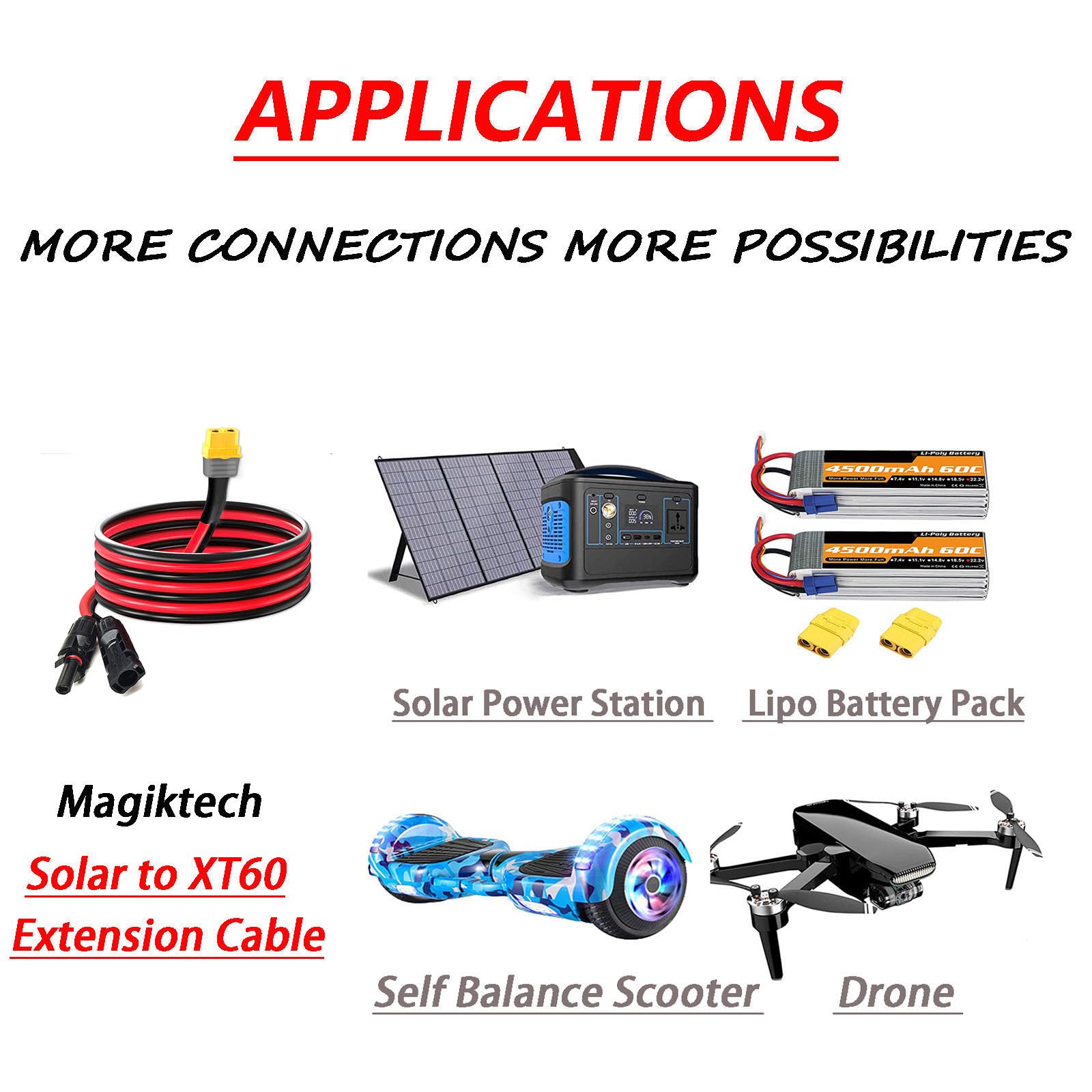 Magiktech cable routed at campsite showing outdoor-ready convenience benefit