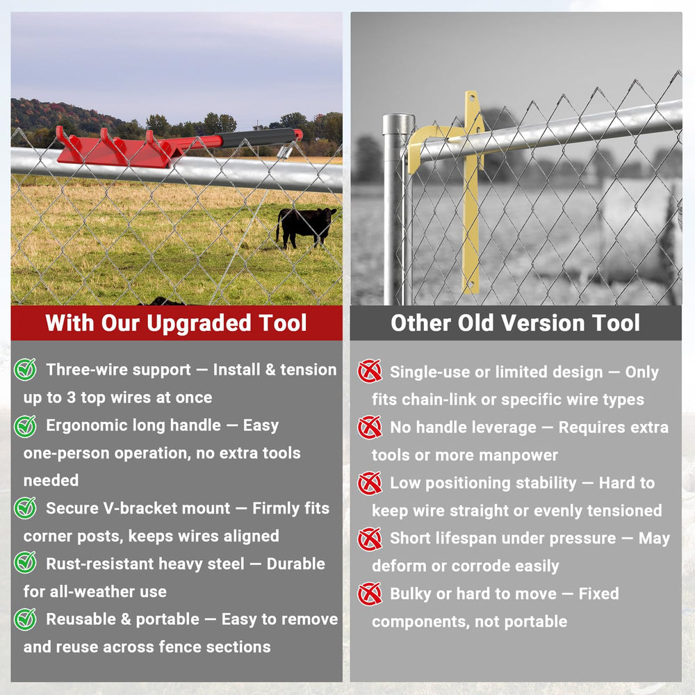 Magoleo three metal hooks engaged on rail for versatile anchoring and precise pulls