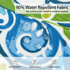Magpie Fabrics close-up of waterproof canvas texture for easy cleaning