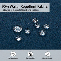 Magpie Fabrics foam cross-section showing supportive, quick-recovery padding